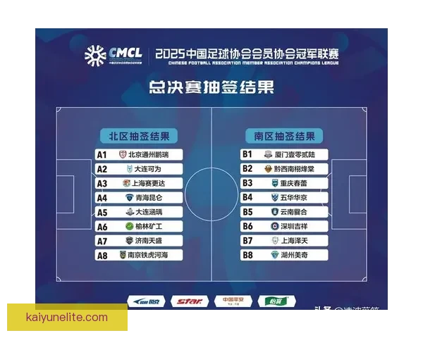 广东省超级联赛2026赛季完整赛程公布 各大球队争夺冠军荣誉 广东省超级联赛2026赛季完整赛程公布 各大球队争夺冠军荣誉