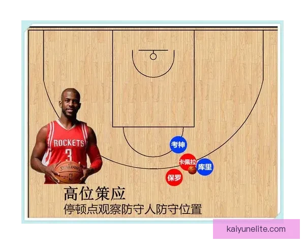 深度剖析篮球比赛中的战术布局与球员角色分工 深度剖析篮球比赛中的战术布局与球员角色分工