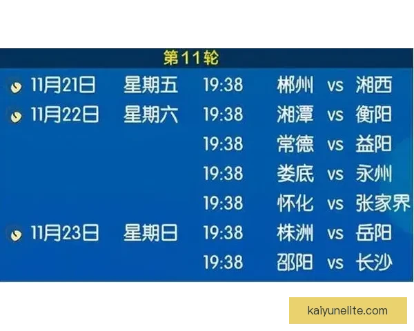 湘超联赛本周赛程提前预告 各队争锋精彩对决一触即发 湘超联赛本周赛程提前预告 各队争锋精彩对决一触即发