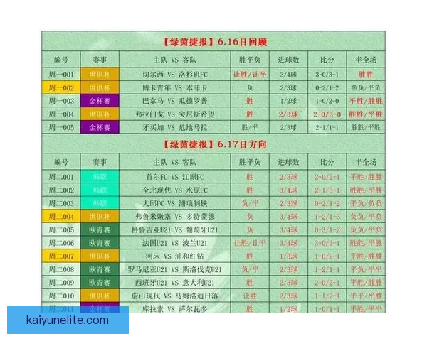 足球盘口分析技巧详解教你轻松看懂赛事胜负走势